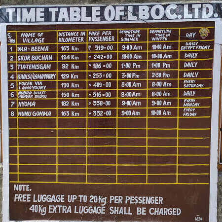 Time table of  LBOC Ltd.